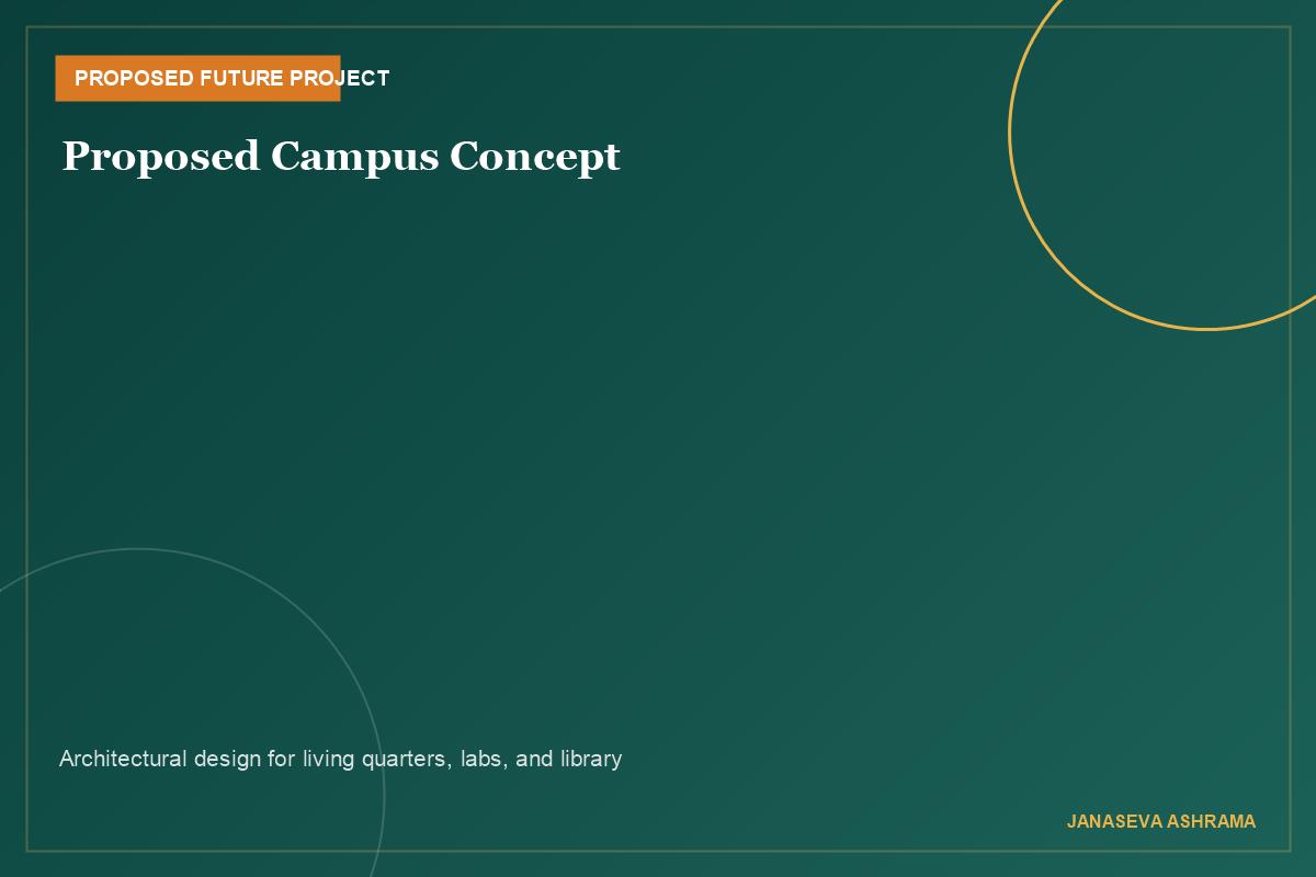 Concept illustration of the proposed future campus